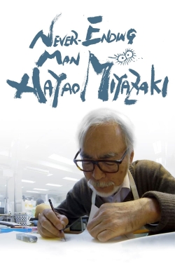 watch-Never-Ending Man: Hayao Miyazaki